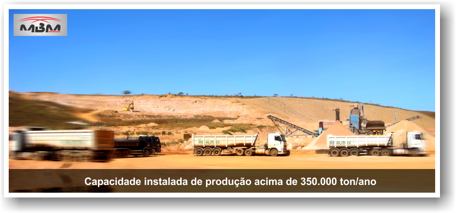 Css Template Preview