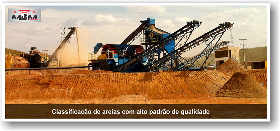 Css Template Preview